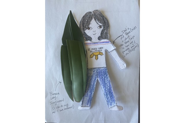 Friendship Doll Sample and Description Maya 